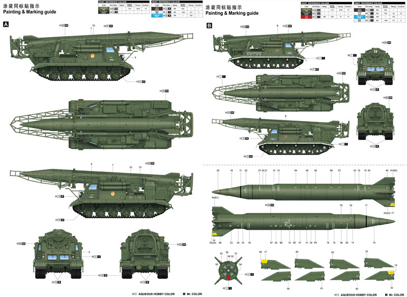 ソビエト 8K14 ミサイルシステム (2P19 ランチャー w/R-17 ミサイル) (SS-1C スカッド B) プラモデル (トランペッター 1/35 AFVシリーズ No.01024) 商品画像_1