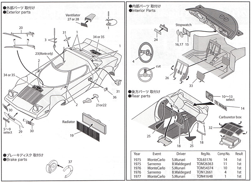 ランチア ストラトス アップグレードパーツ エッチング (スタジオ27 ラリーカー グレードアップパーツ No.FP24185) 商品画像_3