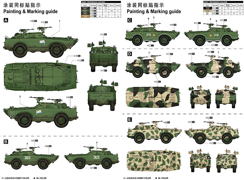 ロシア BRDM-1 軽装甲偵察車 プラモデル (トランペッター 1/35 ＡＦＶシリーズ No.05596) 商品画像_1