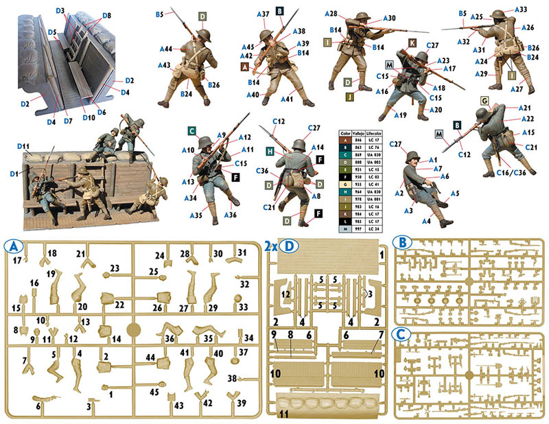 WW1 イギリス・ドイツ歩兵 白兵戦 (塹壕ミニジオラマ付き) プラモデル (マスターボックス 1/35 ミリタリーミニチュア No.MB35116) 商品画像_1