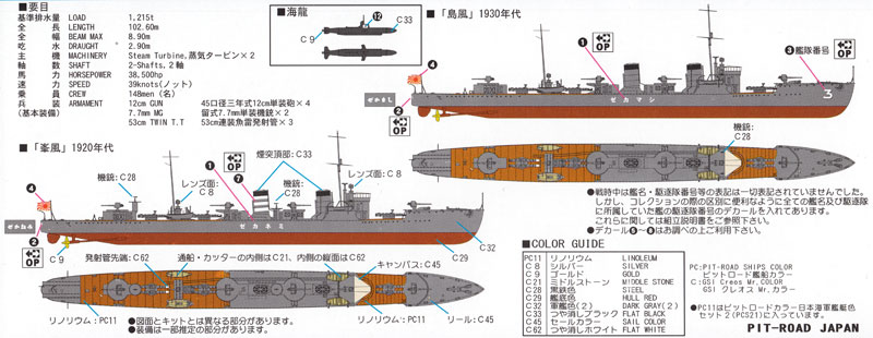 日本海軍 峯風型駆逐艦 峯風 プラモデル (ピットロード 1/700 スカイウェーブ W シリーズ No.W179) 商品画像_1