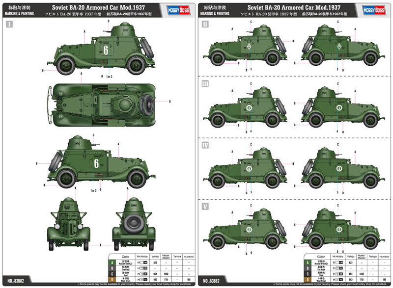 ソビエト BA-20 装甲車 1937年型 プラモデル (ホビーボス 1/35 ファイティングビークル シリーズ No.83882) 商品画像_1