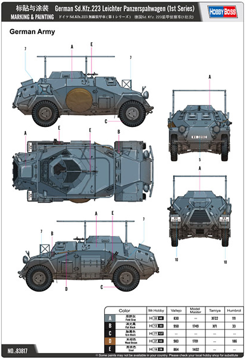 ドイツ Sd.Kfz.223 無線装甲車 (第1シリーズ) プラモデル (ホビーボス 1/35 ファイティングビークル シリーズ No.83817) 商品画像_1