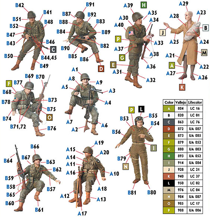 アメリカ 空挺部隊兵 ＋ イギリス 戦車兵 ＋ 子供を抱いた女性 (フランス 1944) プラモデル (マスターボックス 1/35 ミリタリーミニチュア No.MB35164) 商品画像_1