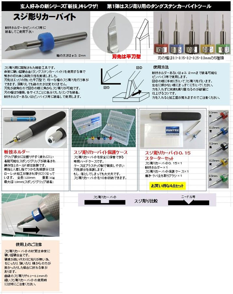 スジ彫りカーバイト 0.1 チゼル (ファンテック 斬技 (キレワザ) シリーズ No.SB-001) 商品画像_3