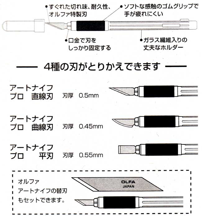 アートナイフ プロ カッター (オルファ カッターナイフ No.157B) 商品画像_2