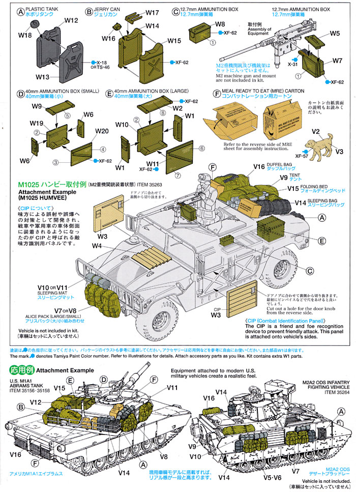 アメリカ現用車輌 装備品セット プラモデル (タミヤ 1/35 ミリタリーミニチュアシリーズ No.266) 商品画像_1