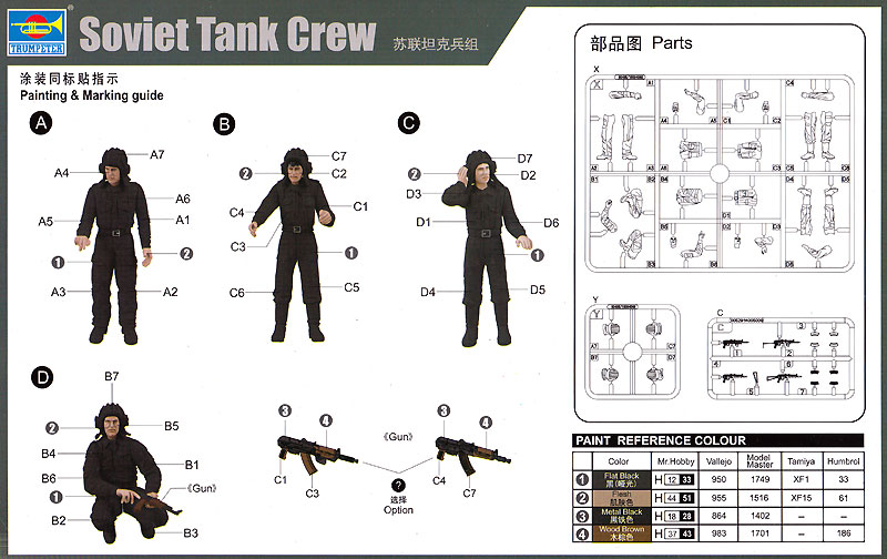 ソビエト 戦車兵 プラモデル (トランペッター 1/35 AFVシリーズ No.00435) 商品画像_1