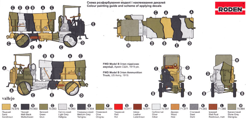 FWD モデルB 3トン 弾薬運搬車 プラモデル (ローデン 1/72 AFV MODEL KIT No.736) 商品画像_1