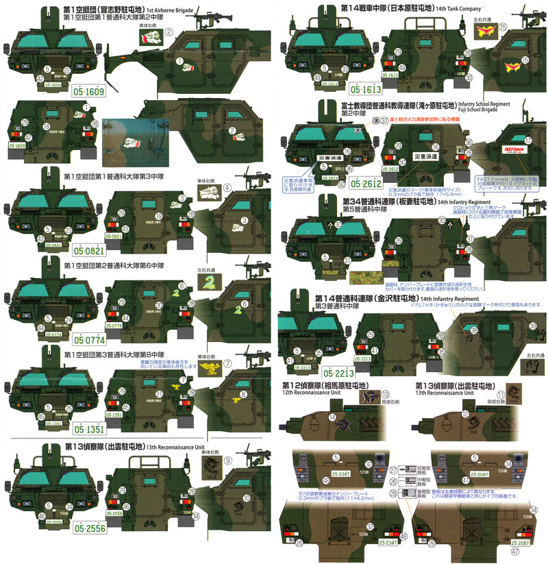 陸上自衛隊 装輪装甲車 デカールセット A デカール (トワイライトモデル デカール No.TM-004) 商品画像_2
