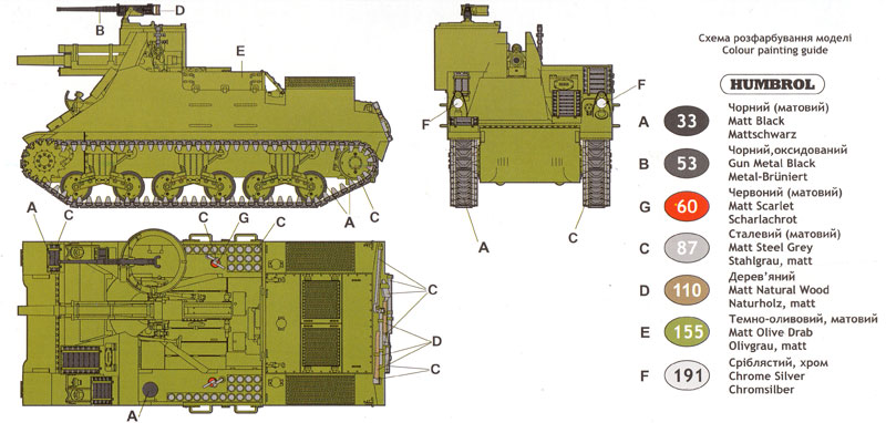アメリカ M7B2 プリースト 105mm 自走砲 プラモデル (ユニモデル 1/72 AFVキット No.228) 商品画像_1