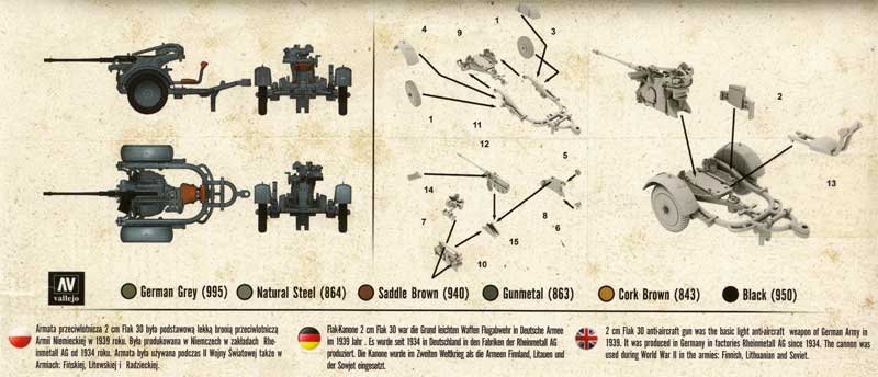 ドイツ 2cm Flak30 対空機関砲 プラモデル (FTF 1/72 AFV No.PL1939-035) 商品画像_1