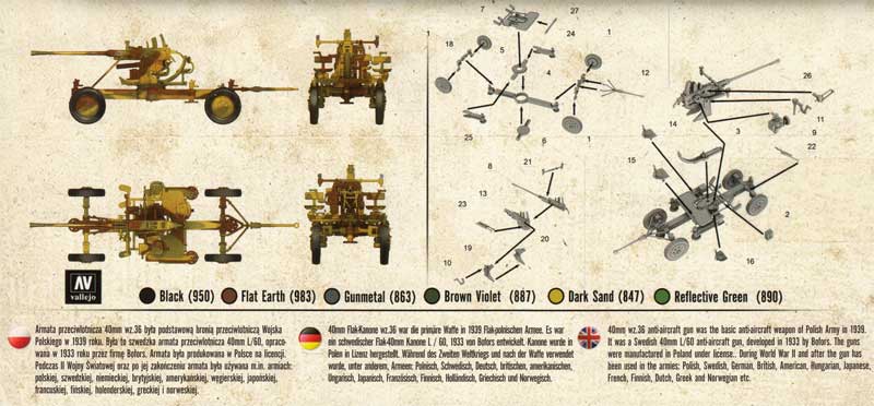 ポーランド ボフォース 40mm 対空機関砲 プラモデル (FTF 1/72 AFV No.PL1939-036) 商品画像_1