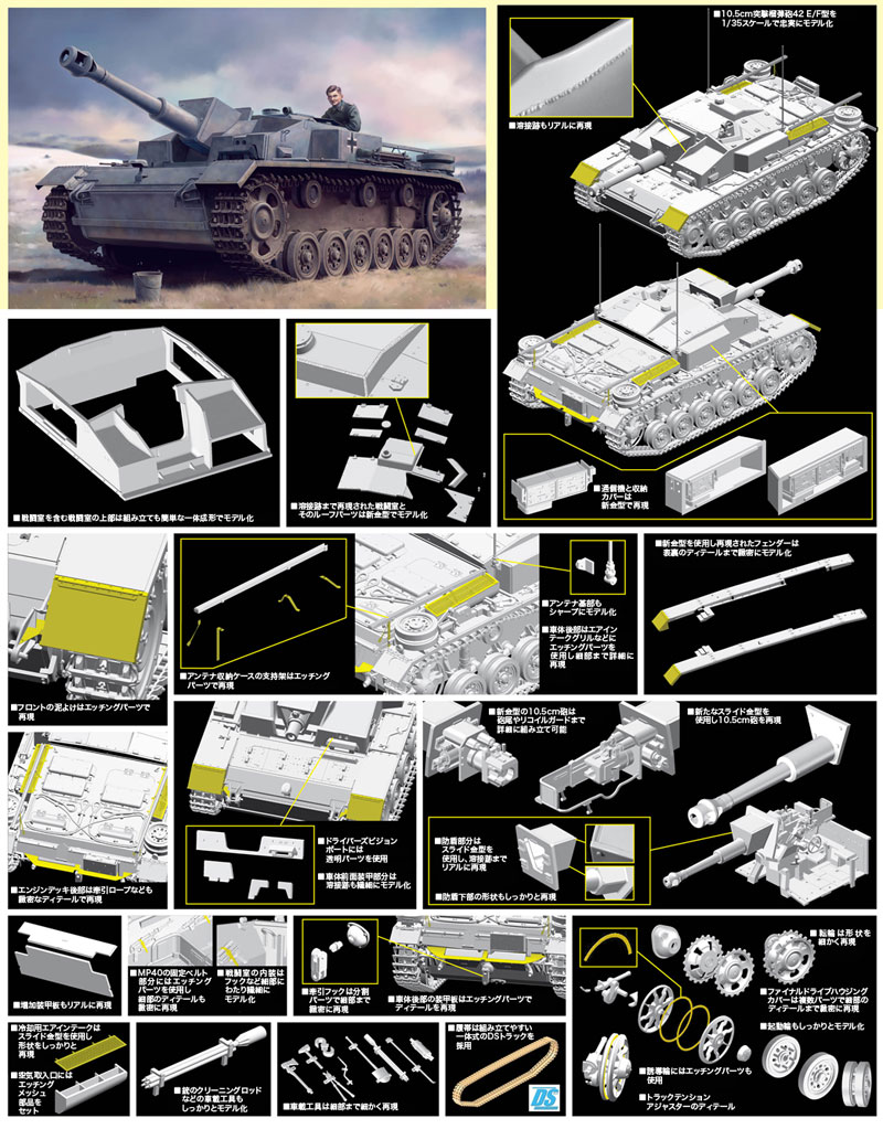 ドイツ 10.5cm 突撃榴弾砲42 E/F型 プラモデル (ドラゴン 1/35 39-45 Series No.6834) 商品画像_2