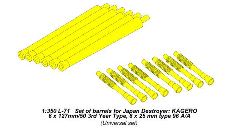 陽炎型駆逐艦 砲身セット (127mm 主砲6本、 25mm機銃 8本) メタル (アベール 1/350 艦船用メタル砲身 No.93L-071) 商品画像_1