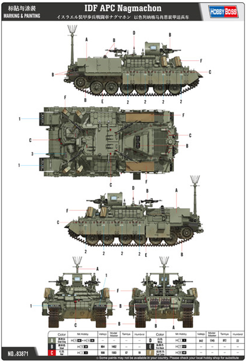 イスラエル 装甲歩兵戦闘車 ナグマホン プラモデル (ホビーボス 1/35 ファイティングビークル シリーズ No.83871) 商品画像_1