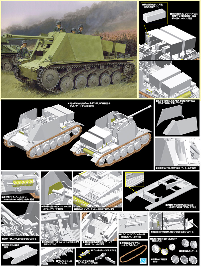 2号対戦車自走砲 (5cm PaK38 L/60搭載型) プラモデル (ドラゴン 1/35 39-45 Series No.6721) 商品画像_3