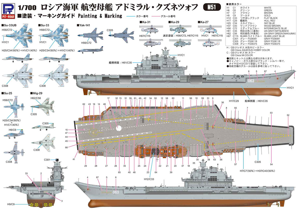 ロシア海軍 航空母艦 アドミラル・クズネツォフ プラモデル (ピットロード 1/700 スカイウェーブ M シリーズ No.M-042) 商品画像_1