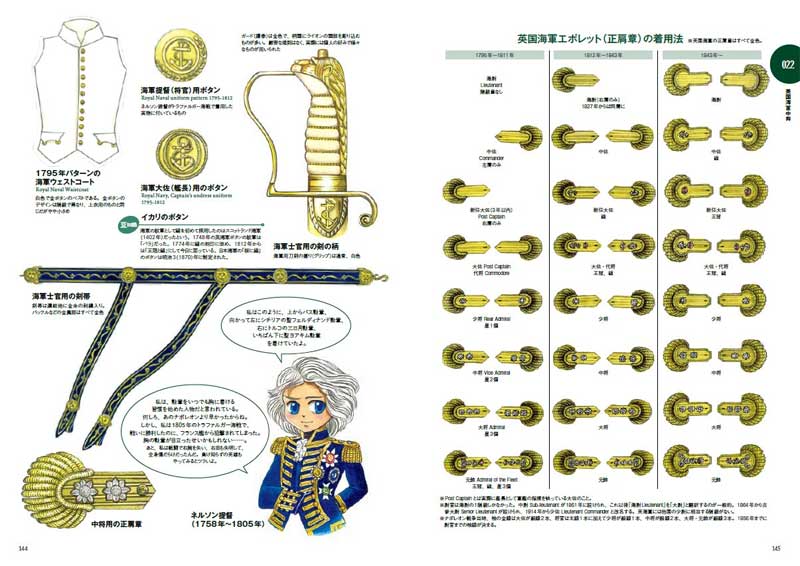 軍装・服飾史 カラー図鑑 本 (イカロス出版 ミリタリー 単行本 No.0225-1) 商品画像_3