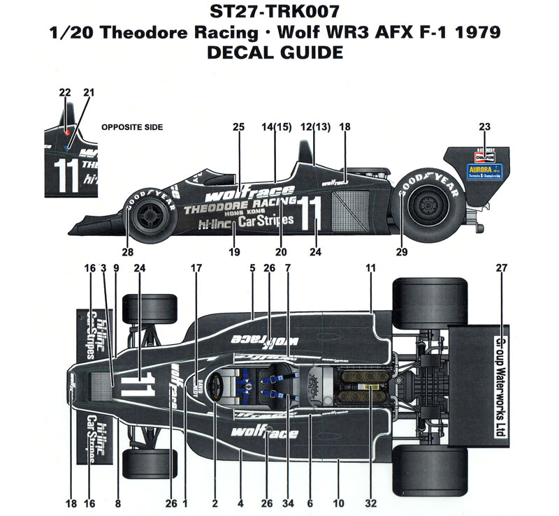 セオドールレーシング ウルフ WR3 AFX F-1 1979 プラモデル (スタジオ27 セオドールレーシングコレクション No.TRK007) 商品画像_1