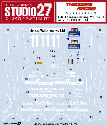 セオドールレーシング ウルフ WR3 AFX F-1 1979 デカール (スタジオ27 セオドールレーシングコレクション No.TRD004) 商品画像