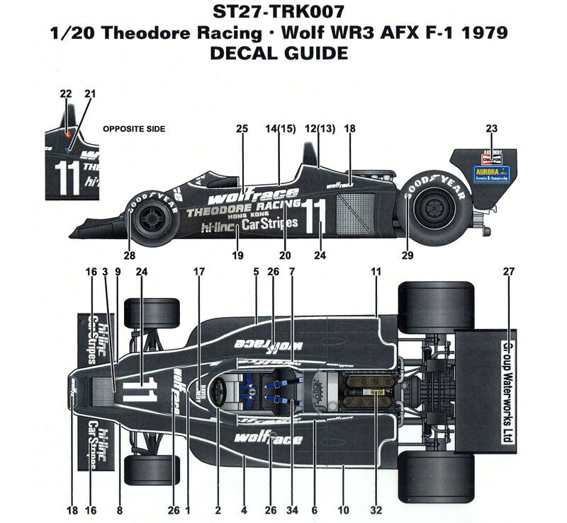 セオドールレーシング ウルフ WR3 AFX F-1 1979 デカール (スタジオ27 セオドールレーシングコレクション No.TRD004) 商品画像_1