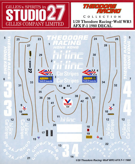 セオドールレーシング ウルフ WR3 AFX F-1 1980 デカール (スタジオ27 セオドールレーシングコレクション No.ＴRD005) 商品画像