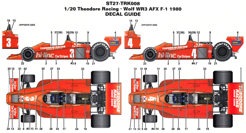 セオドールレーシング ウルフ WR3 AFX F-1 1980 デカール (スタジオ27 セオドールレーシングコレクション No.ＴRD005) 商品画像_1