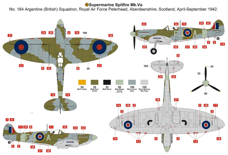 スーパーマリーン スピットファイア Mk.5a プラモデル (エアフィックス 1/72 ミリタリーエアクラフト No.A02102) 商品画像_3