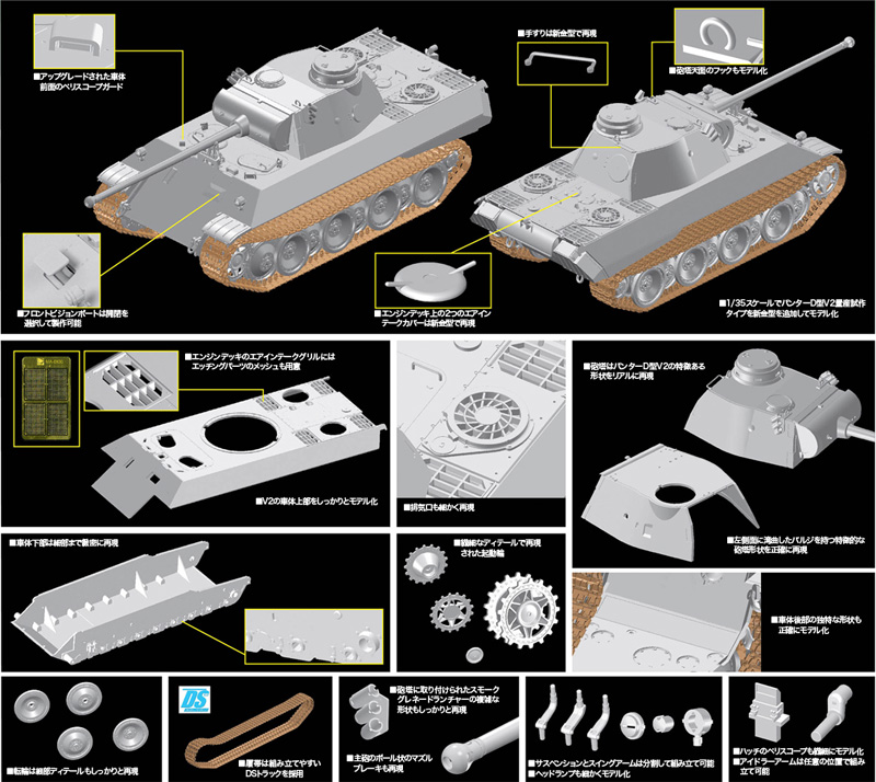 ドイツ パンター D型 V2 量産試作タイプ プラモデル (ドラゴン 1/35 '39-'45 Series No.6830) 商品画像_3