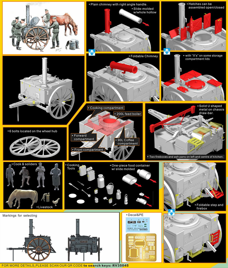 ドイツ フィールドキッチン ランチタイム プラモデル (リッチモデル 1/35 AFVモデル No.RV35045) 商品画像_3