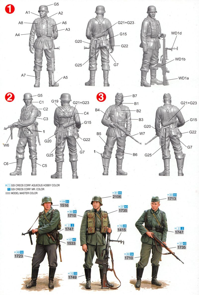 ドイツ軍 スモレンスク & ロスラヴリの戦い 1941 プラモデル (ドラゴン 1/35 '39-'45 Series No.6791) 商品画像_2