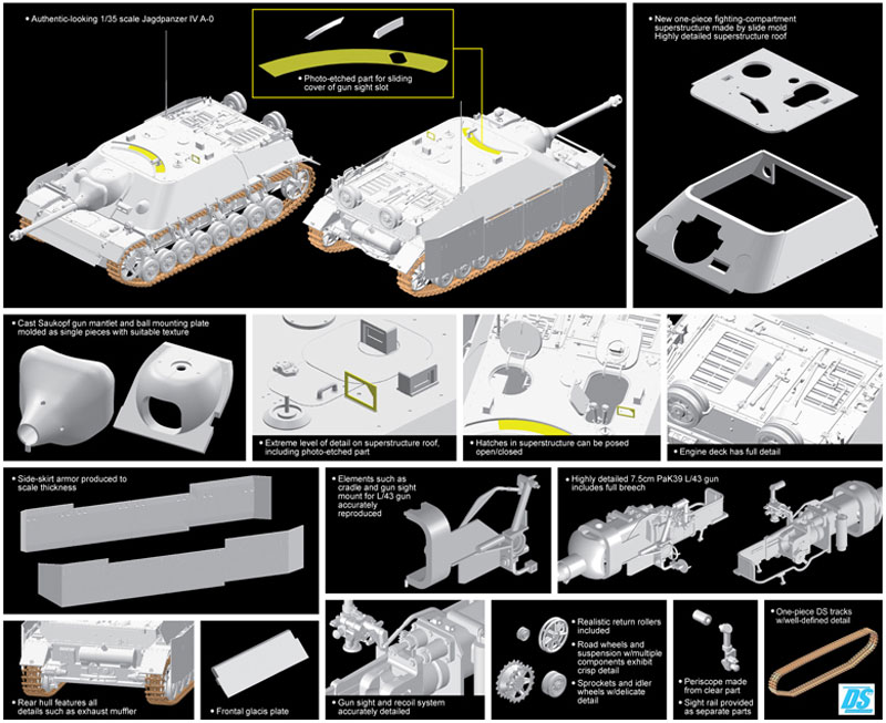 ドイツ Sd.Kfz.162 4号駆逐戦車 A-O プラモデル (ドラゴン 1/35 '39-45' Series No.6843) 商品画像_3