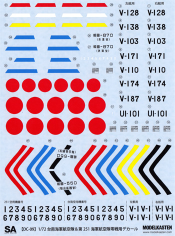 台南海軍航空隊 & 第251海軍航空隊用 デカール デカール (モデルカステン モデルカステン マテリアル No.DC-009) 商品画像