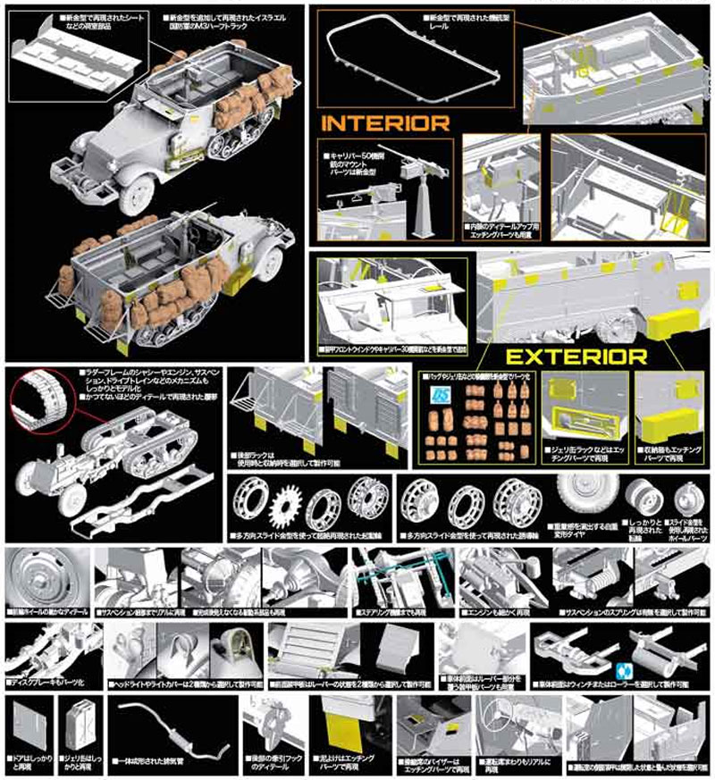 IDF M3 ハーフトラック プラモデル (ドラゴン 1/35 MIDDLE EAST WAR SERIES No.3569) 商品画像_2