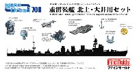 重雷装艦 北上・大井用セット