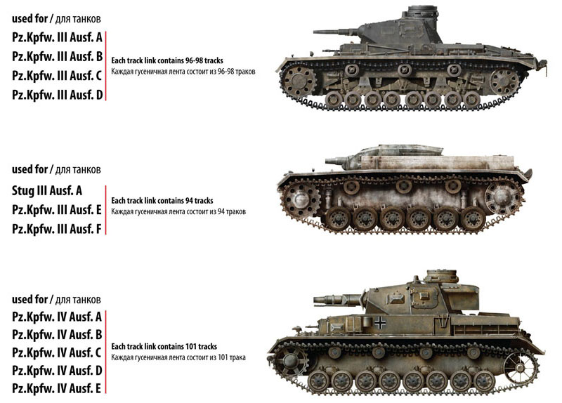 Pz.Kpfw3/4 初期型 可動式履帯 (ミニアート 1/35 WW2 ミリタリーミニチュア No.35235) の商品画像