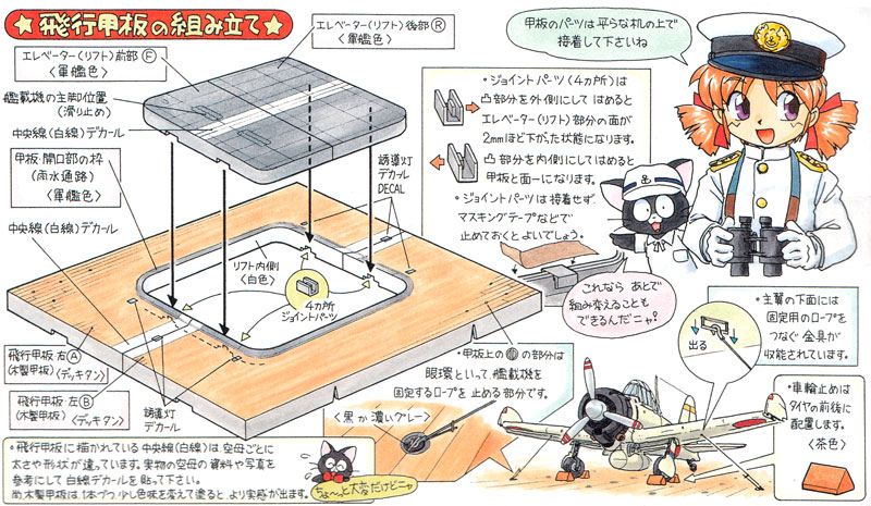 零戦21型 空母戦闘機隊の飛行甲板セット プラモデル (SWEET 1/144スケールキット No.039) 商品画像_2