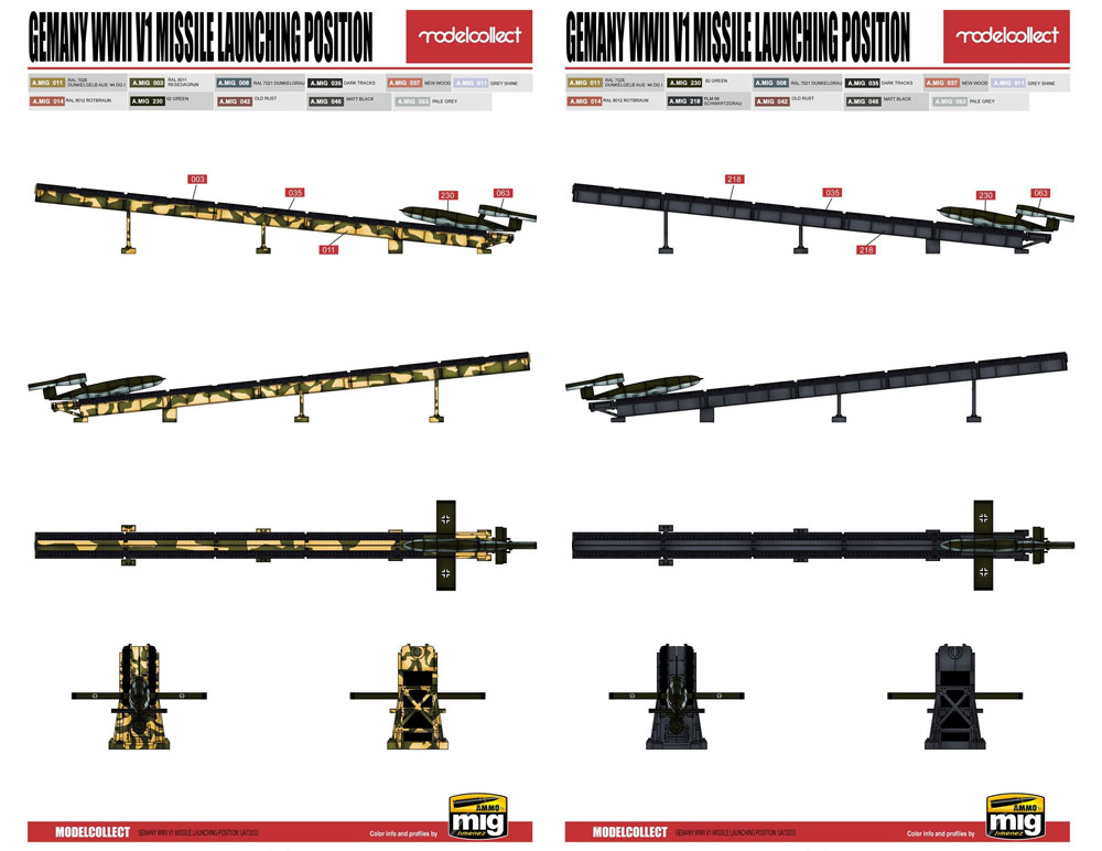 ドイツ WW2 V1 ミサイル ｗ/発射台 プラモデル (モデルコレクト 1/72 AFV キット No.UA72033) 商品画像_2
