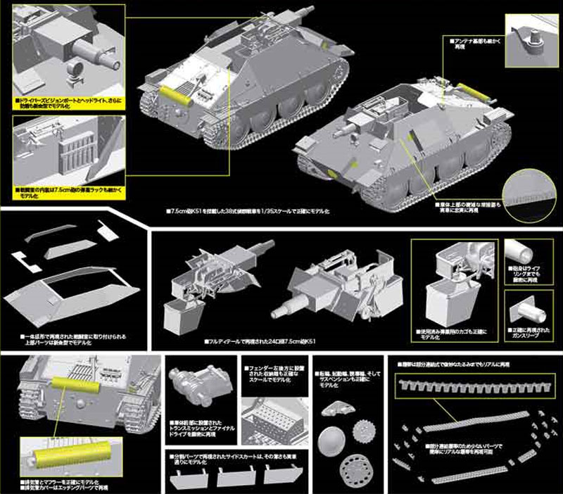 ドイツ 38式偵察戦車 w/7.5cm K51 L/24 プラモデル (ドラゴン 1/35 '39-'45 Series No.6815) 商品画像_2