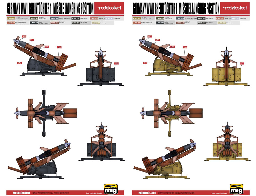 ドイツ ライントホター 1 ミサイル w/発射台 プラモデル (モデルコレクト 1/72 AFV キット No.UA72072) 商品画像_2