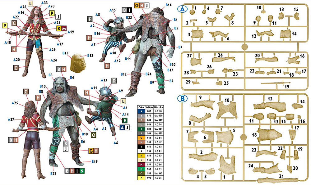 This is my land！ (トロール・女剣士・ドワーフ) プラモデル (マスターボックス ワールド オブ ファンタジー (World of Fantasy) No.MB24011) 商品画像_1