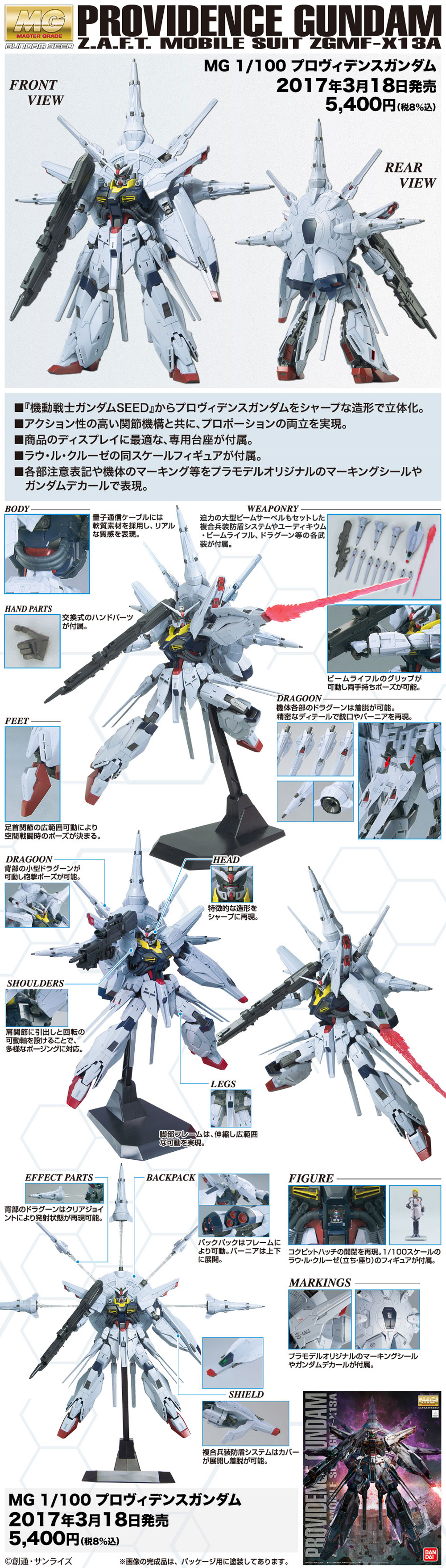 ZGMF-X13A プロヴィデンスガンダム プラモデル (バンダイ MASTER GRADE (マスターグレード） No.5063051) 商品画像_4