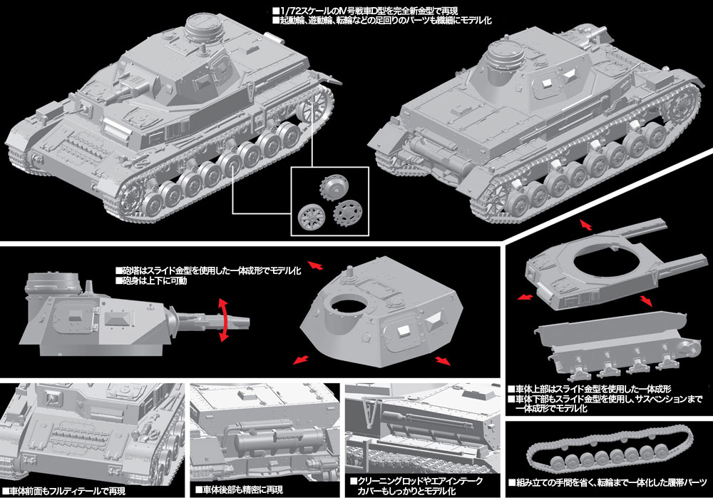 ドイツ 4号戦車D型 プラモデル (ドラゴン 1/72 ARMOR PRO (アーマープロ) No.7530) 商品画像_4