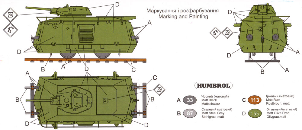 ロシア BDT-41 装甲列車 T-34砲塔搭載型 プラモデル (ユニモデル 1/72 AFVキット No.670) 商品画像_1