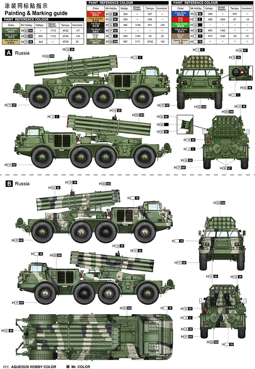 ロシア BM-27 多連装ロケットランチャー ウラガン プラモデル (トランペッター 1/35 ＡＦＶシリーズ No.01026) 商品画像_2