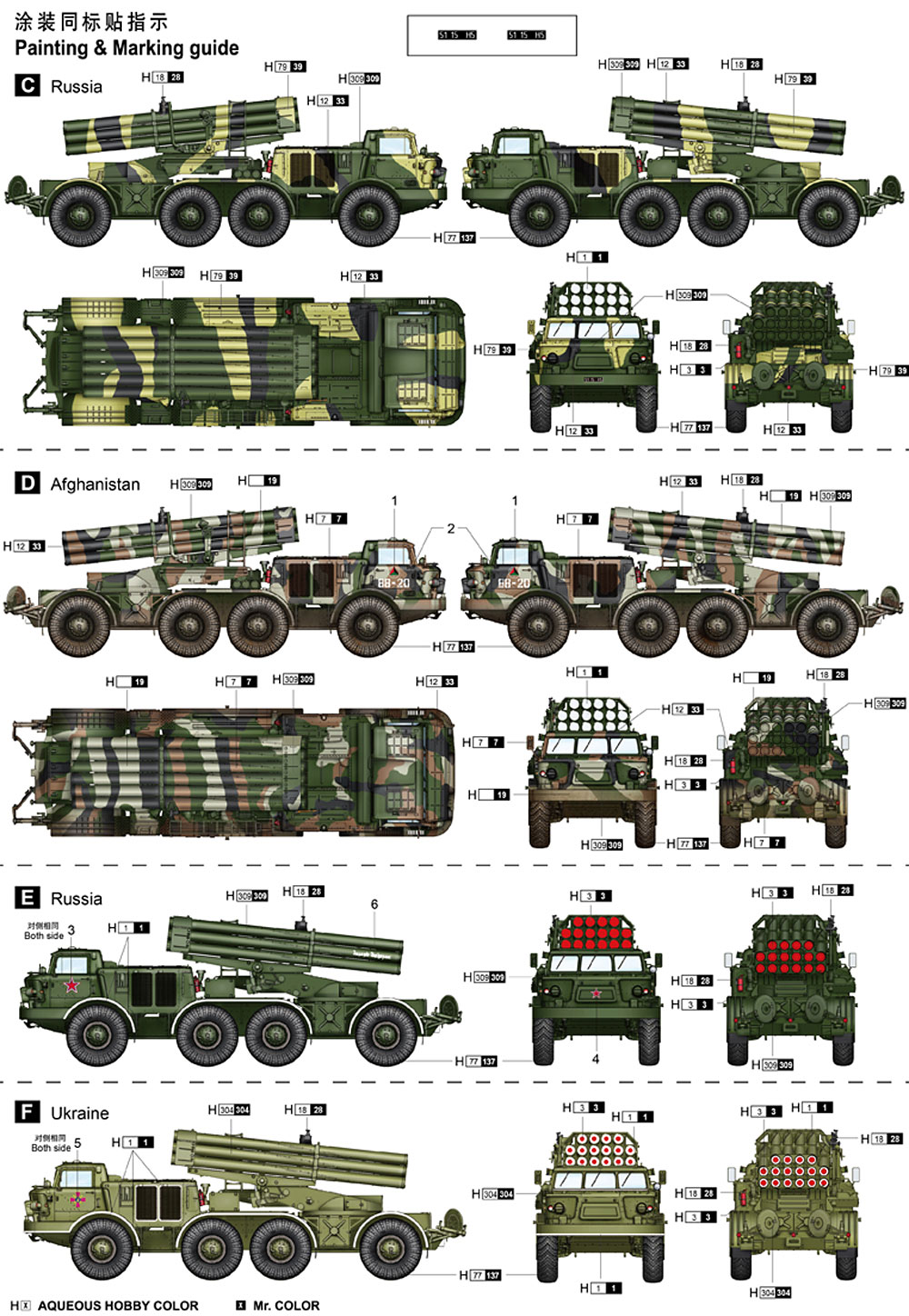 ロシア BM-27 多連装ロケットランチャー ウラガン プラモデル (トランペッター 1/35 ＡＦＶシリーズ No.01026) 商品画像_3