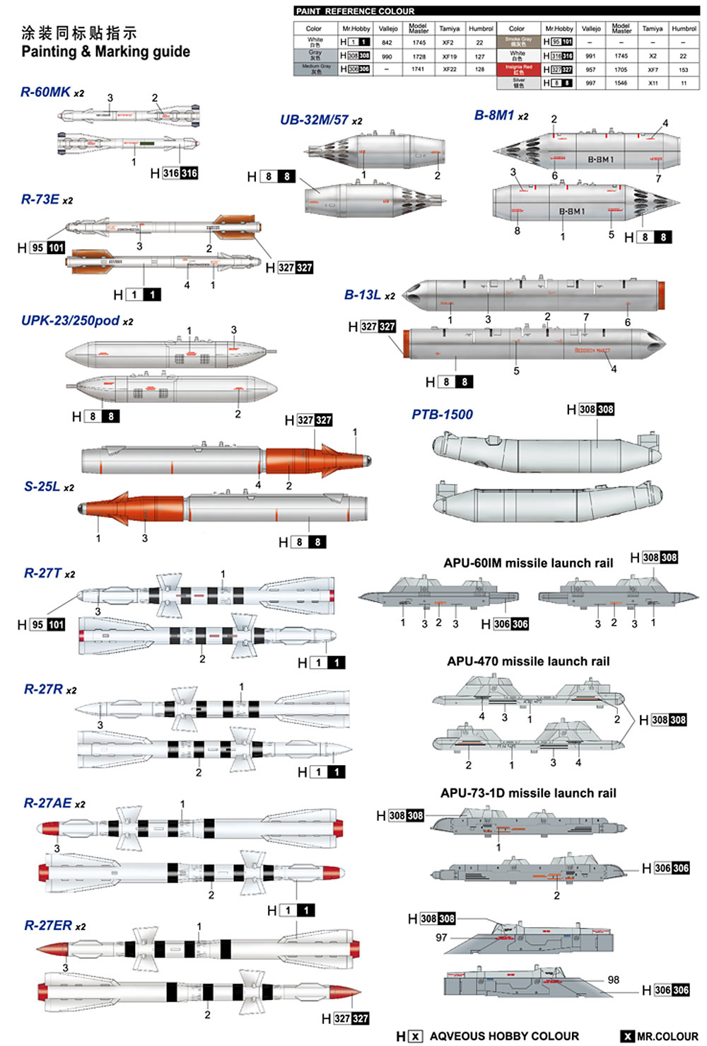 MiG-29A ファルクラムA型 プラモデル (トランペッター 1/32 エアクラフトシリーズ No.03223) 商品画像_4