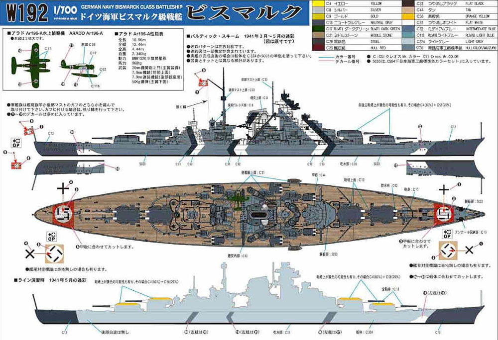 ドイツ海軍 ビスマルク級戦艦 ビスマルク プラモデル (ピットロード 1/700 スカイウェーブ W シリーズ No.旧W192) 商品画像_1