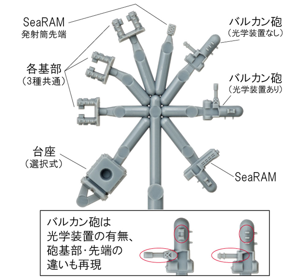 現用艦 近接防御火器システム (CIWS) プラモデル (ファインモールド 1/700 ナノ・ドレッド シリーズ No.WA034) 商品画像_2